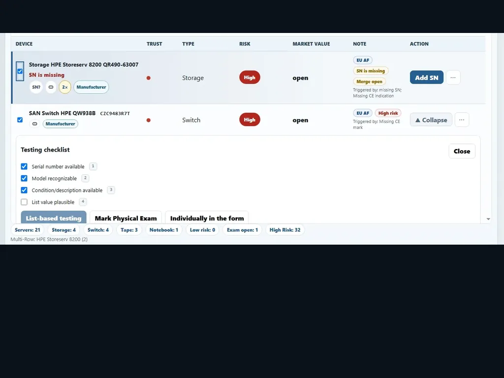 FehrWatch workbench list — example dashboard built on the platform