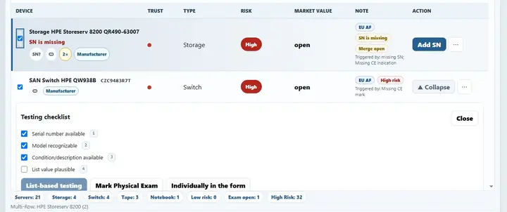 FehrWatch list dashboard